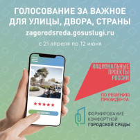 Голосуем по выбору населенных объектов благоустройства по федеральной программе «Формирование комфортной городской среды». Голосуем по выбору населенных объектов благоустройства по федеральной программе «Формирование комфортной городской среды».