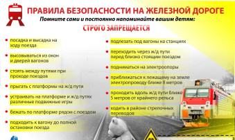 Правила безопасности на железной дороге Правила безопасности на железной дороге.